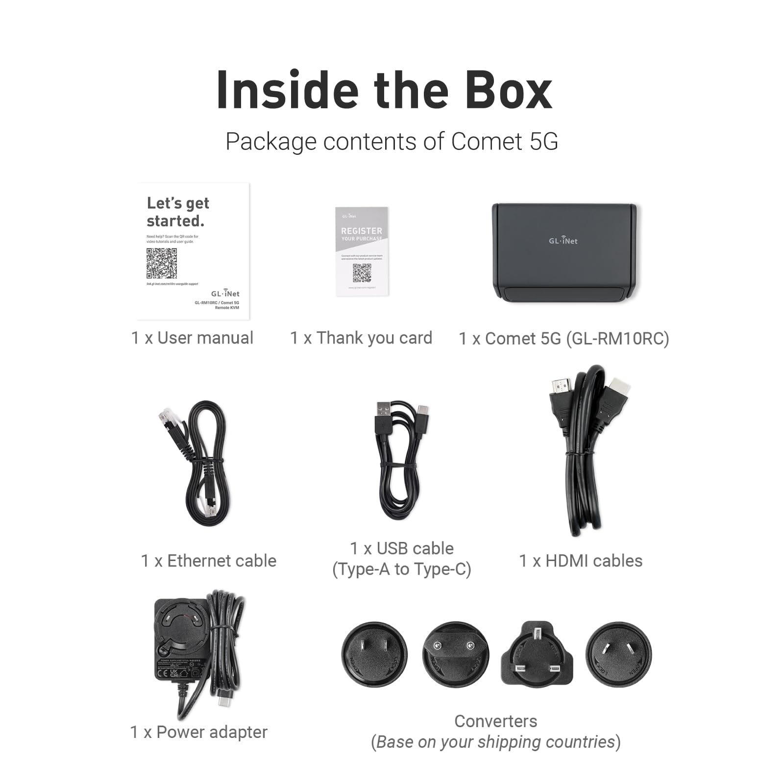 GL.iNet Comet 5G Redcap GL-RM10RC Remote KVM 4K HDMI Touchscreen Wi-Fi 6 | 5G RedCap Multi-WAN Failover Remote-KVM, 3,69-Zoll-Touchscreen, 64GB eMMC-OS-Speicher, H.264 4K mit geringer Latenz