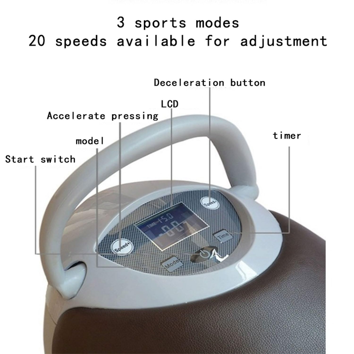 Amazon.co.jp: 家庭用乗馬マシン、120W屋内電動3Dシミュレーション乗馬