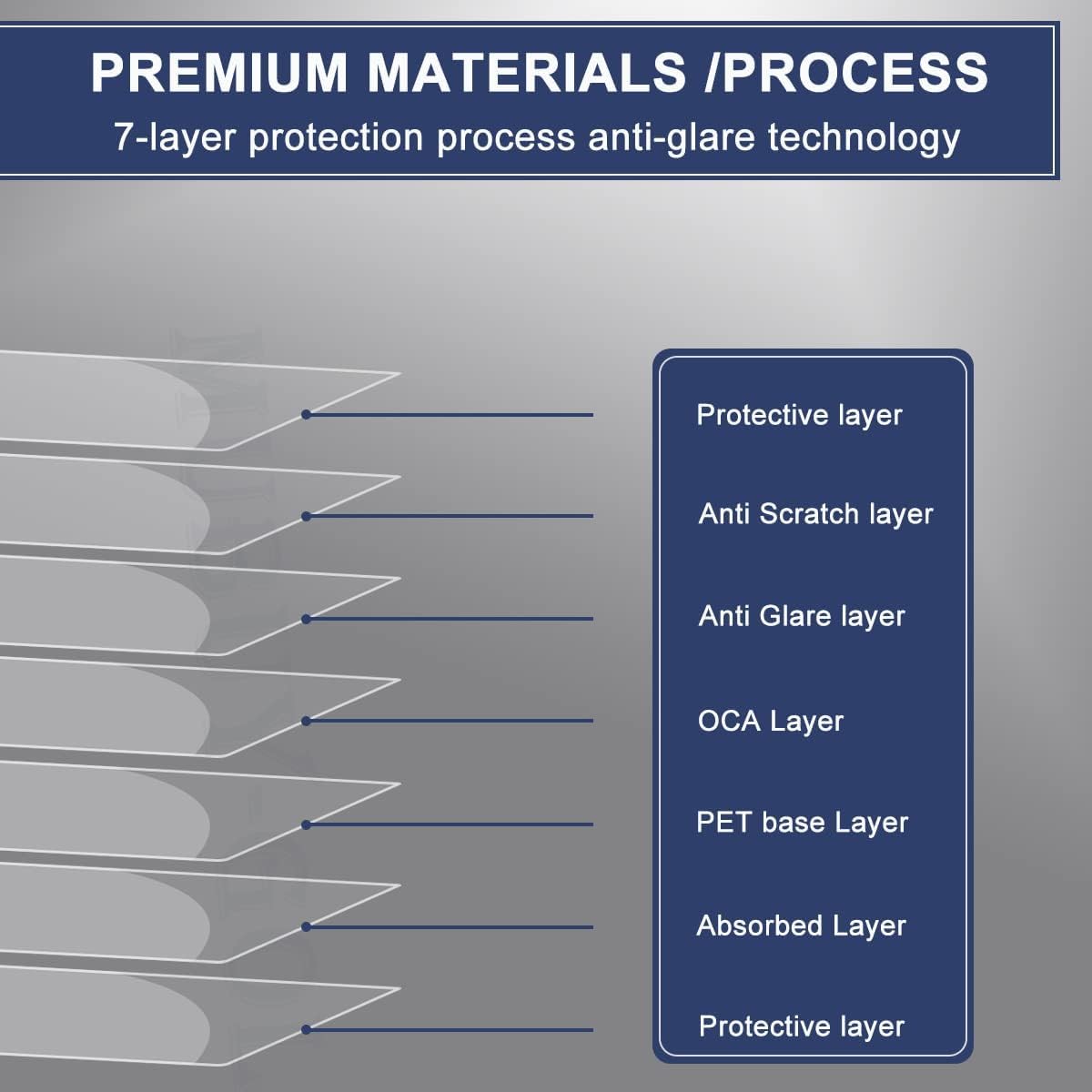 MUBUY-GOL Paquete de 2 protectores de pantalla de 14 pulgadas para HP OmniBook 5 Flip 2 en 1 de 14 pulgadas (14-fp0000) antirreflejos y antihuellas dactilares (mate)