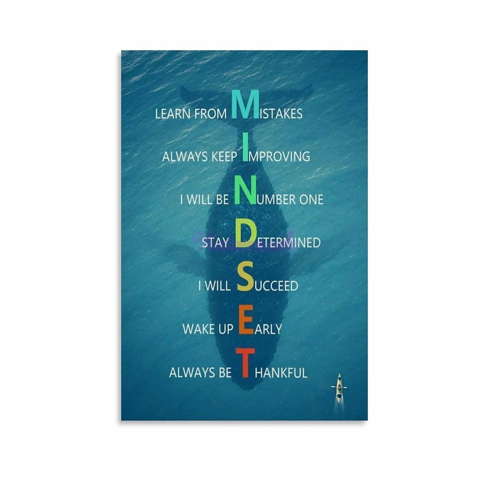 IDGTTLDF Mindset Wall-Art Motivational Poster with Inspiring Quotes for Office Home Decor Canvas Print Encouragement Unframed,12X18inch(30X45cm)