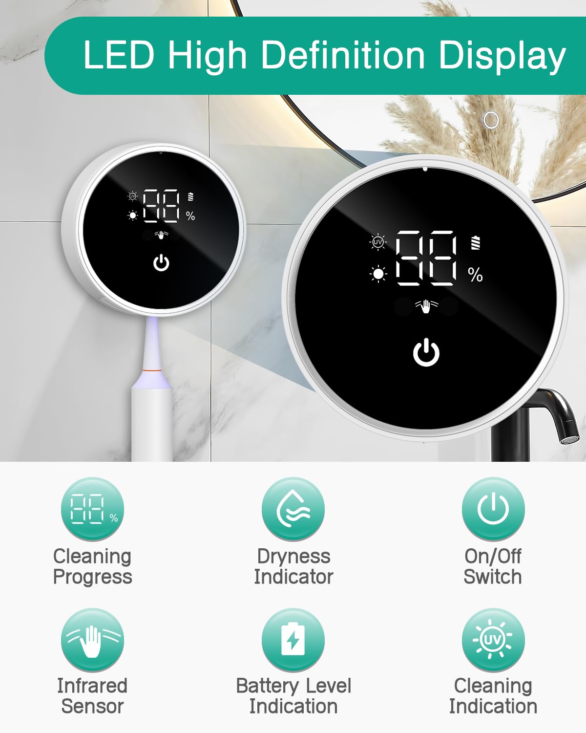 ORIA Desinfectante para Cepillos de Dientes, Soporte Portátil para Cepillos de Dientes Eléctricos y Manuales con Esterilización Programada, Pantalla LED, Recargable para Viajes, Hogar y Negocios