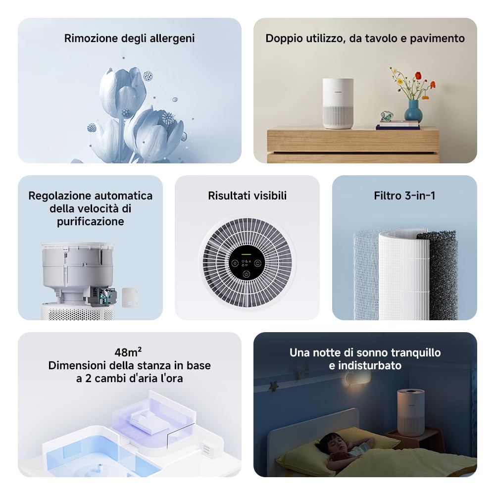 Xiaomi Smart Air Purifier Compact, Rimozione degli Allergeni, Doppio Utilizzo, da Tavolo e Pavimento, Regolazione automatica della Velocità di Purificazione, Basso consumo energetico, Filtro 3-in-1