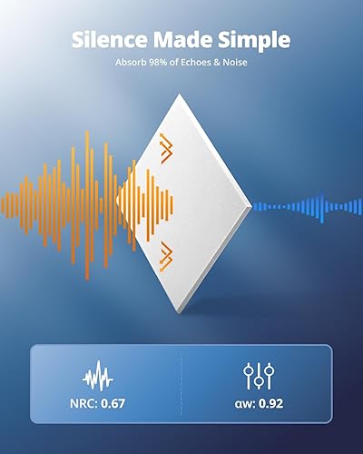 Miniatura 3 de Paneles de pared acústicos insonorizados, paquete de 12 paneles insonorizados de 12 x 12 x 0.4 pulgadas con autoadhesivo, azulejos cuadrados blancos