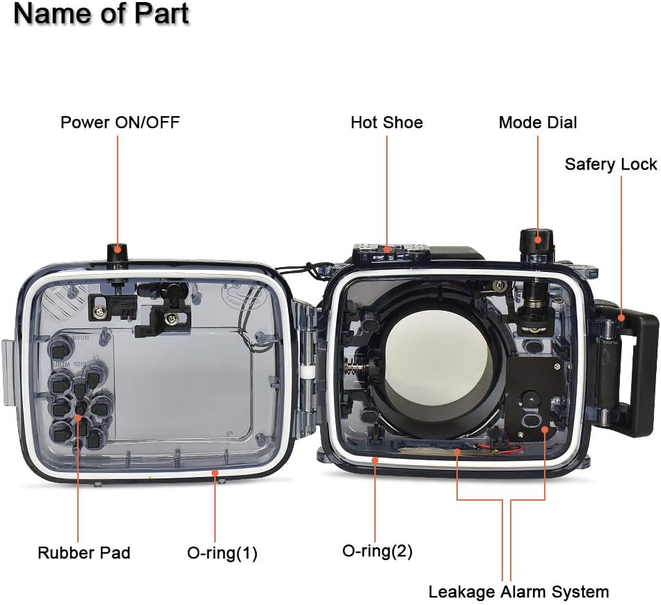Sea Frogs Waterproof Camera Housing Compatible with Sony RX100 I-V IPX8 40m/130ft Maximum Diving Depth Underwater Camera Case for Diving, Surfing, Rowing, Skiing