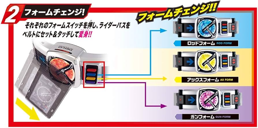 変身ベルト ver.20th DXデンオウベルト Amazon.co.jp: [バンダイ] 変身ベルト ver.20th DX