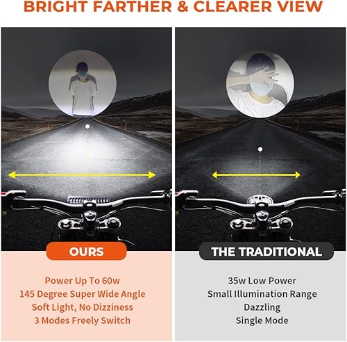 Miniatura 4 de Alpha Rider Kit mejorado de faros delanteros LED para Surron Segway X260 X160 S160 Talaria, luces de circulación diurna y nocturna, multimodelo,