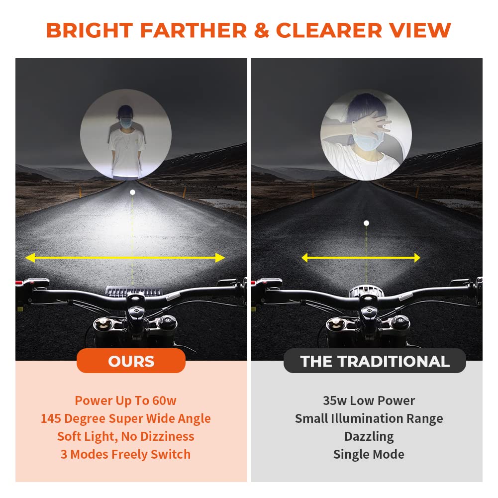 Surron Segway LED Headlight Kit Dual-Mode LED Headlight Kit For Surron Segway X260/X160/S160 - White & Yellow Beams Baja Light For Ebike