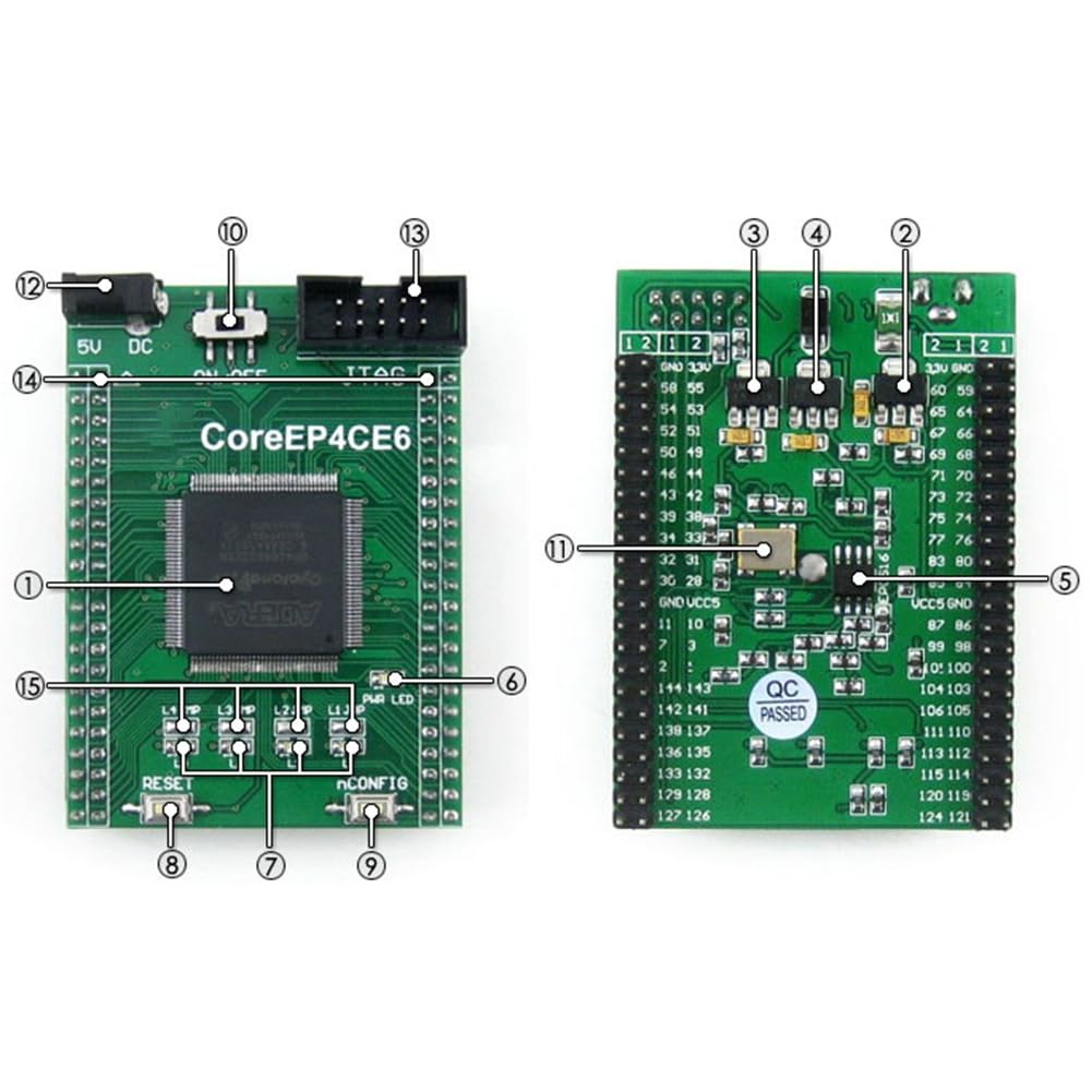 CoreEP4CE6, Scheda Core FPGA, Dotata del Chip ALTERA Cyclone IV EP4CE6E22C8N Integrato