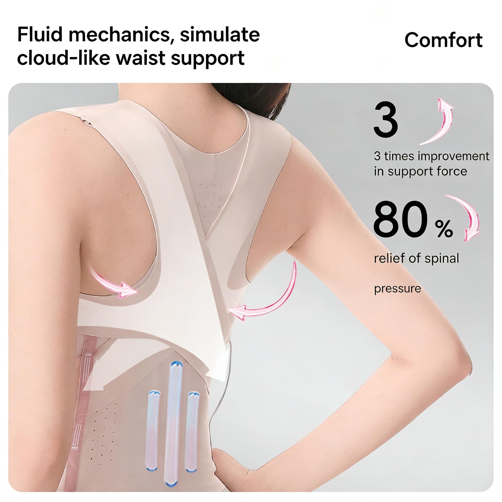 Corrector de postura invisible para hombres y mujeres, transpirable, elástico para la espalda, alivia la joroba y mejora la postura del cuerpo. Corrector invisible