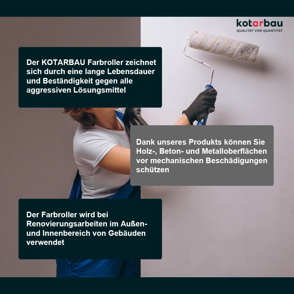 KOTARBAU 5er Set Velours-Farbroller 250 mm mit Gummigriff Farbwalze Pinsel Walzenbürste Rollerwalze Rollerpinsel für Anstricharbeiten und Renovierung