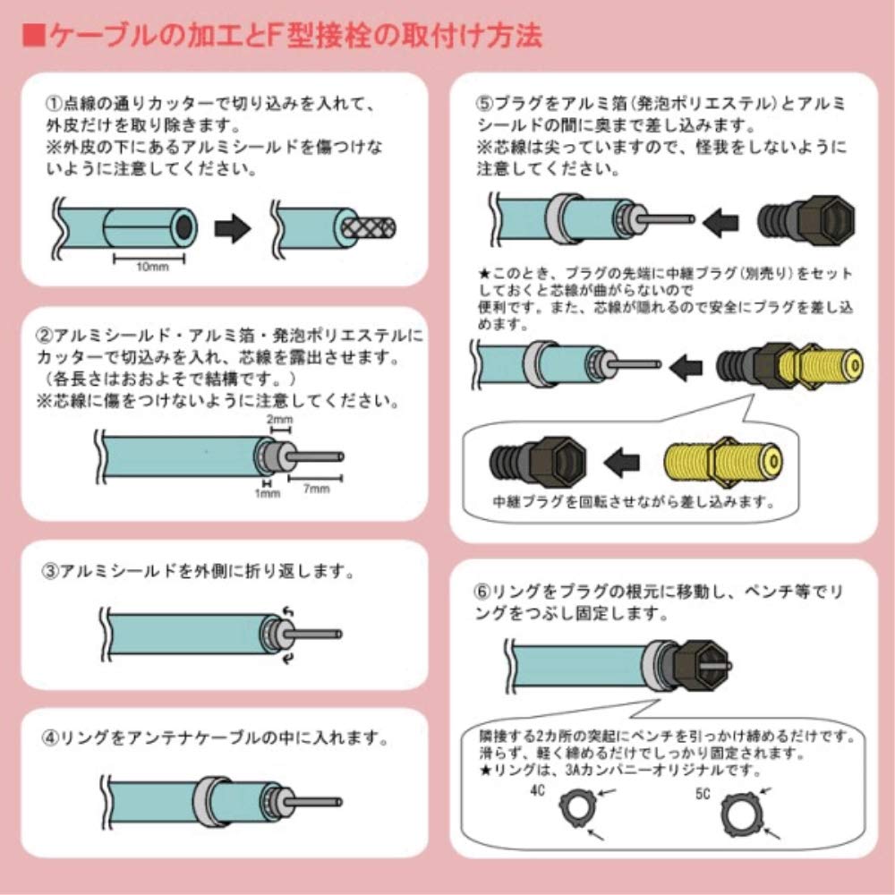 CABLE SALES 専用4C 5C F型 接栓 100個入 6袋セット Amazon | SED F型 中継接栓 100個入り 3C・4C・5Cアンテナ