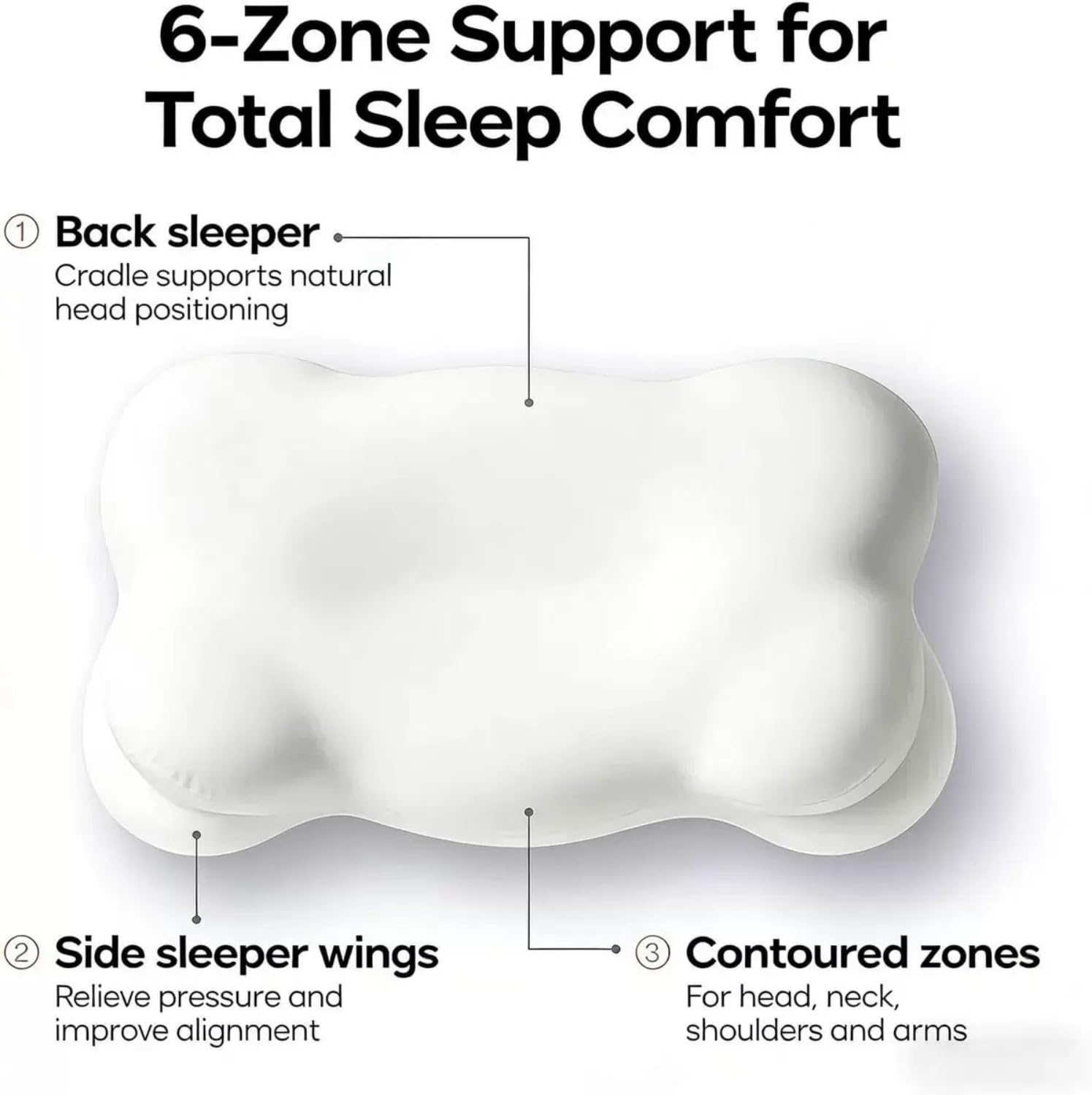 Almohada de cuello de espuma viscoelástica, diseño transpirable 3D para un sueño profundo, soporte de presión cero