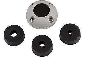 Scanstrut DS30-P Medium Cable Seal: Ultimate Protection for Your Connections