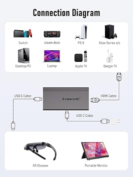 Lemorele 4K 60Hz HDMI to USB C Adapter with Power Supply for AR Glasses | For Switch/PS5/Xbox/Steam Deck Dock; XREAL Air, Rokid, RayNeo AR Glasses & USB-C Portable Monitors, Plug and Play