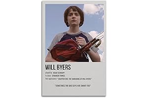 Will Byers Artwork: Adorn Your Space with Stranger Things Charm