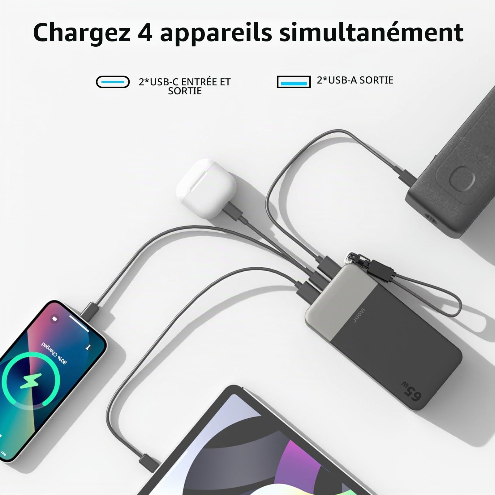JUOVI Batterie Externe 65W 20000mAh USB-C Charge Rapide