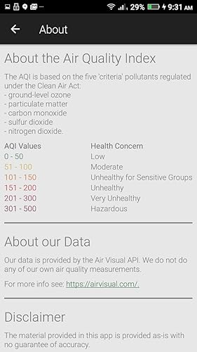 Air Quality Index Near Me