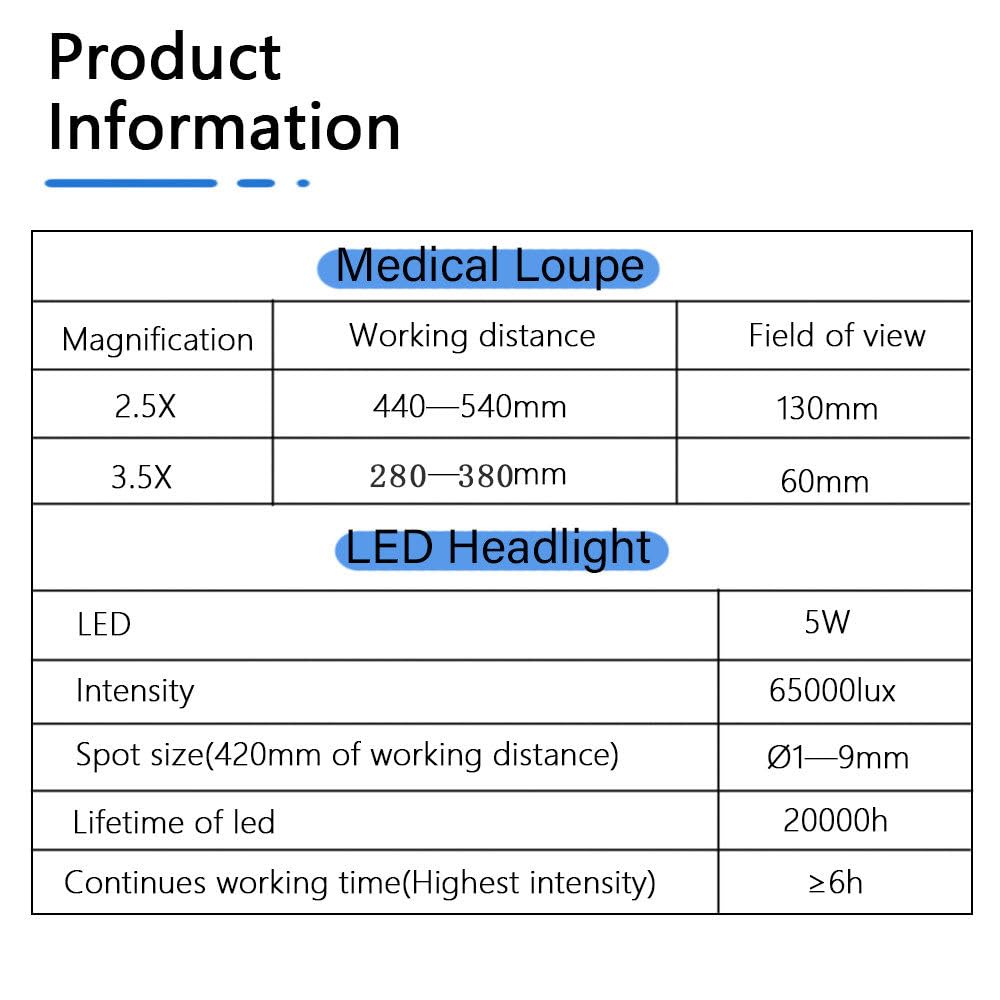 Lenti d'Ingrandimento Binoculari con Fascia, Lenti d'Ingrandimento Ottiche 2,5X 3,5X, Fascia Frontale Regolabile con LED da 5 W, Attrezzatura per Laboratorio Odontoiatrico Black-3.5X