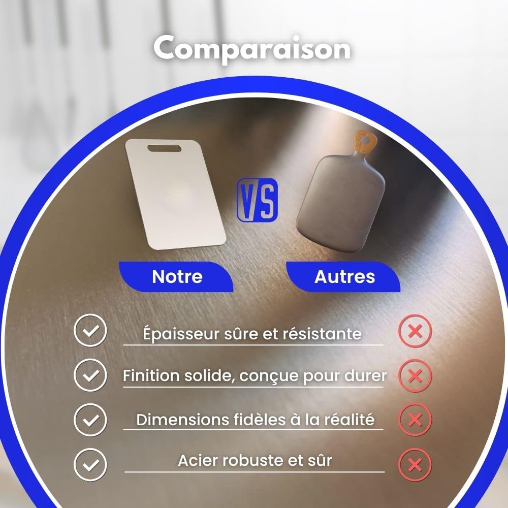 INOXLM Planche à découper en acier inoxydable alimentaire 39 x 28 cm adapté à Haccp, planche à découper de cuisine professionnelle double face et résistante, planche à découper en acier pour cuisine
