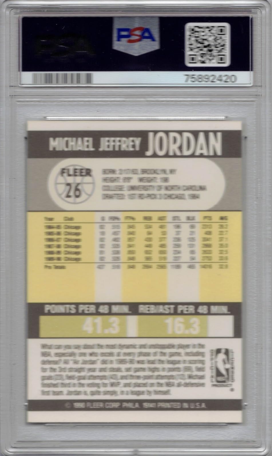 Amazon.com: 1990-91 Fleer #26 Michael Jordan Basketball Card