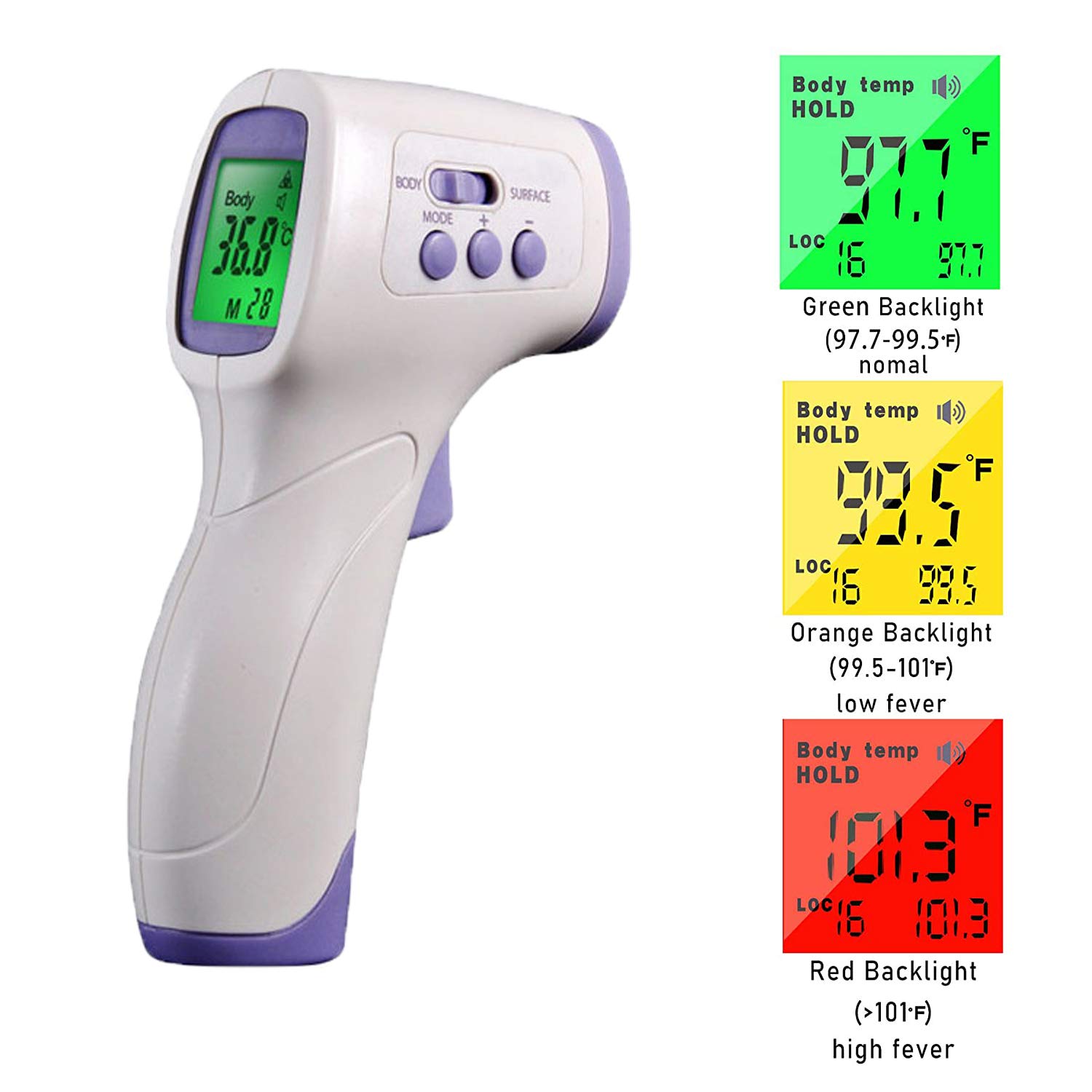 Digital Forehead Termometer - Non-Contact Infrared Ear Forehead Thermometer - Multifunction Handheld Body Thermometer Gun for Babies,Kids,and Adults