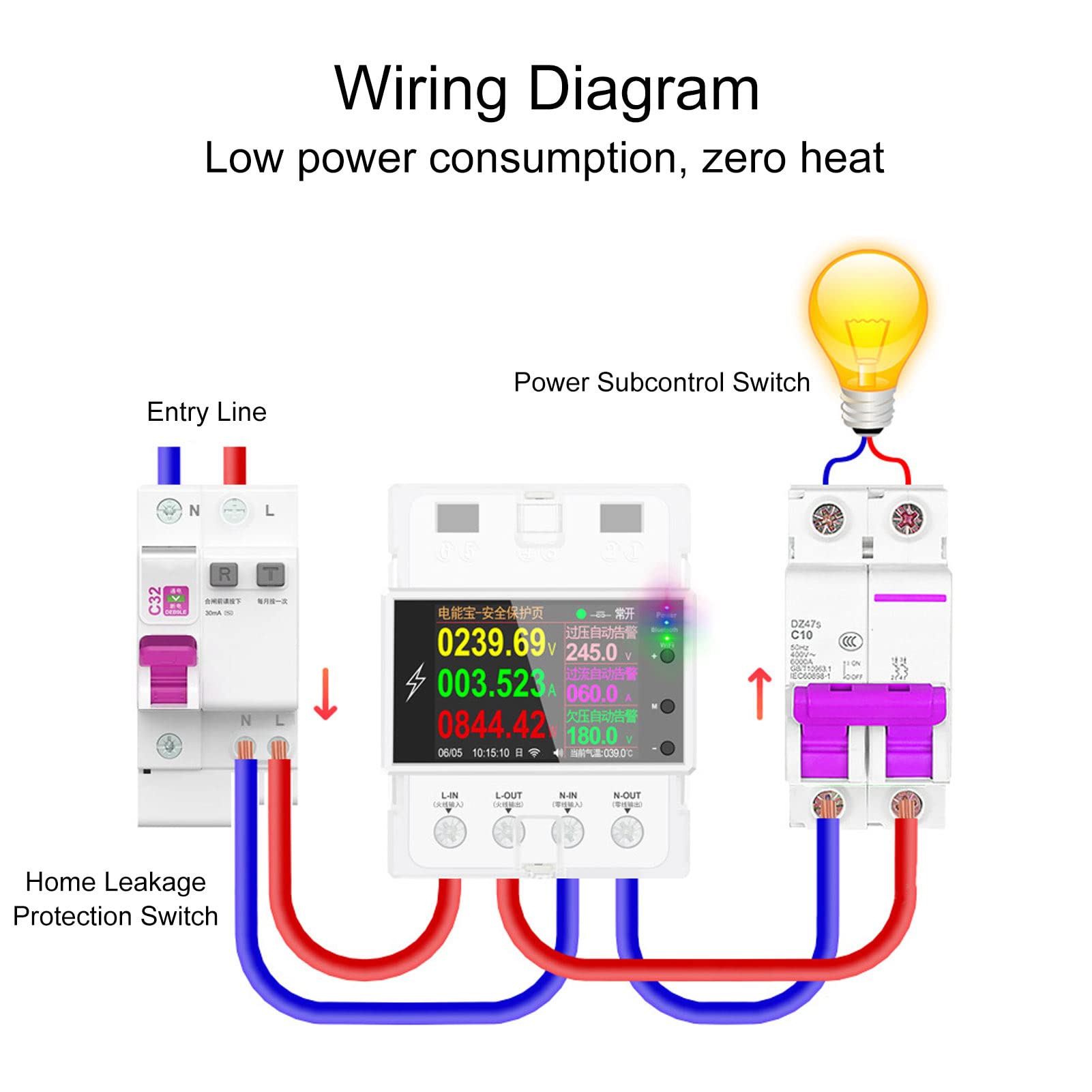 Luocute Medidor de Energía Eléctrica Inteligente, Medidor de Energía Ferroviaria DIN de 2.4in TFT, Monitor WiFi, Control Remoto, Medición de Energía, para el Hogar u Oficina, Ahorro de