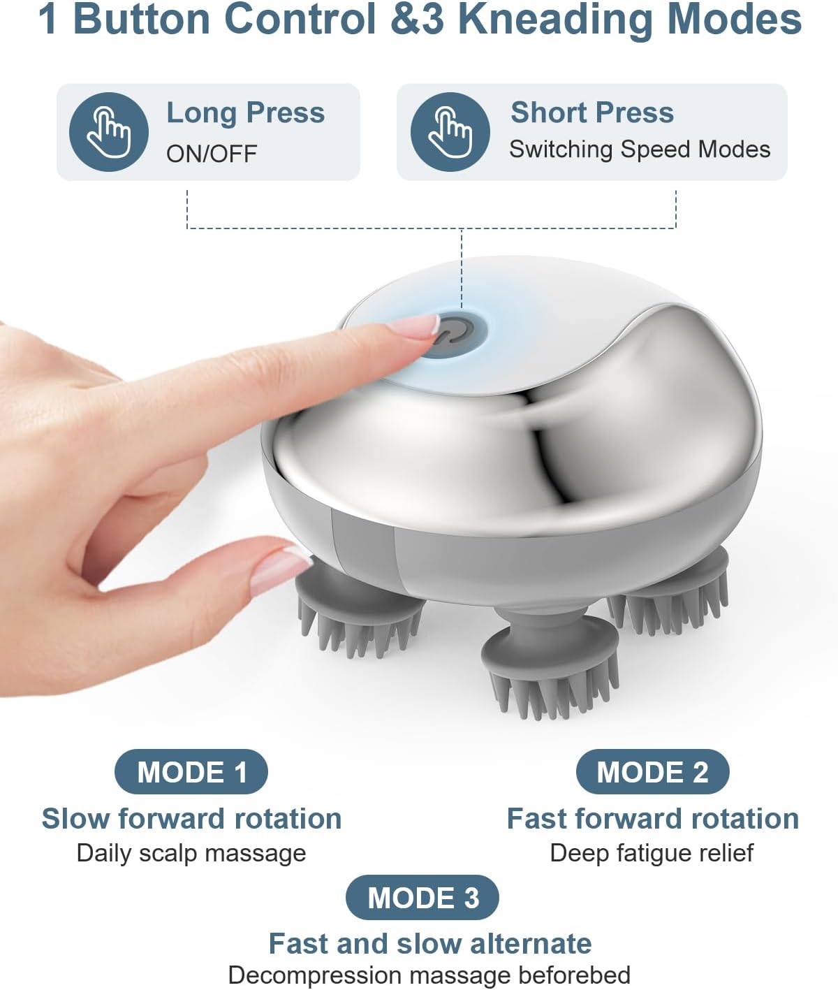 Upgraded Handheld Pet Massager for Dogs and Cats, Electric Scalp Massager with 3 Modes, 4 Rotatable Massage Heads, Electric Cat and Dog Massage Tool for Promote Bonding, Relaxation