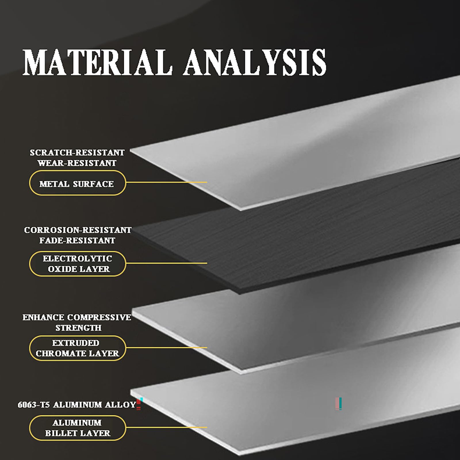 Ściana narożna ze stopu aluminium 0,9 m (Lot 3 szt.) - Profil wykończeniowy do metalowych ścian, płytek lub szkła (rozmiar: 12 mm, kolor: złoty)