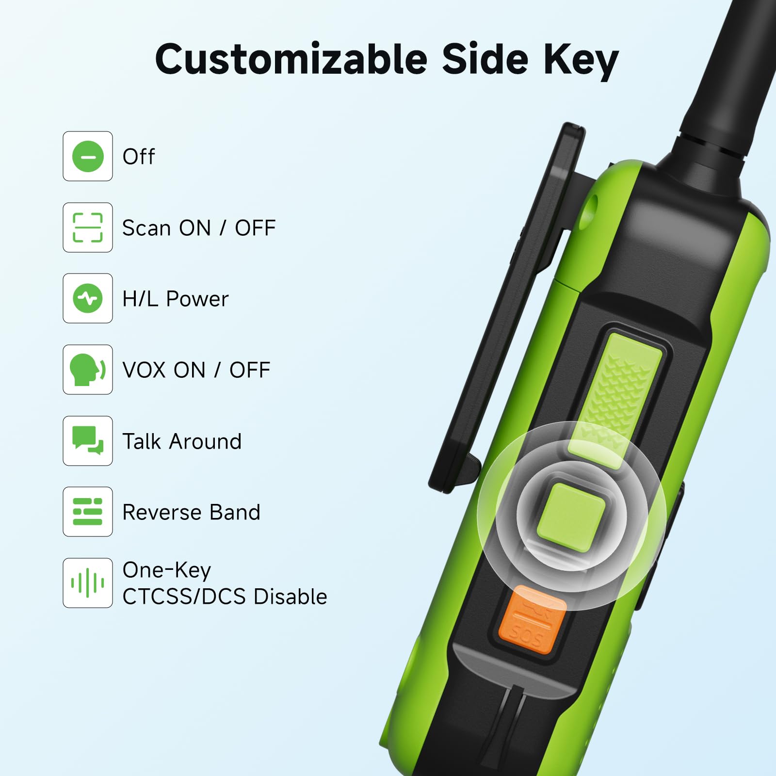 Retevis EZTalk 65 Walkie Talkie, Posizionamento GPS+BDS, Escursionismo | Programmabile via APP, Mappa Disegnata a Mano, Comunicazioni Radio a Doppia Banda per Outdoor Arrampicata, Lungo Raggio
