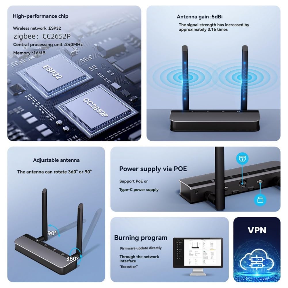 Passerelle PoE Zigbee/Thread avec Support D'Antenne Double 5dBi, Connexion Ethernet, Wi-FI et USB pour Home Assistant.