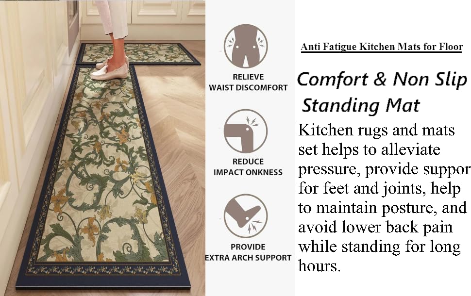 Image of Proxin Anti Fatigue Kitchen Rug Sets 2 Piece Non Slip Kitchen Mats for Floor Cushioned Kitchen Rugs & Mats Waterproof Comfort Standing Mat Runner for Kitchen,Home Office,Sink,Laundry