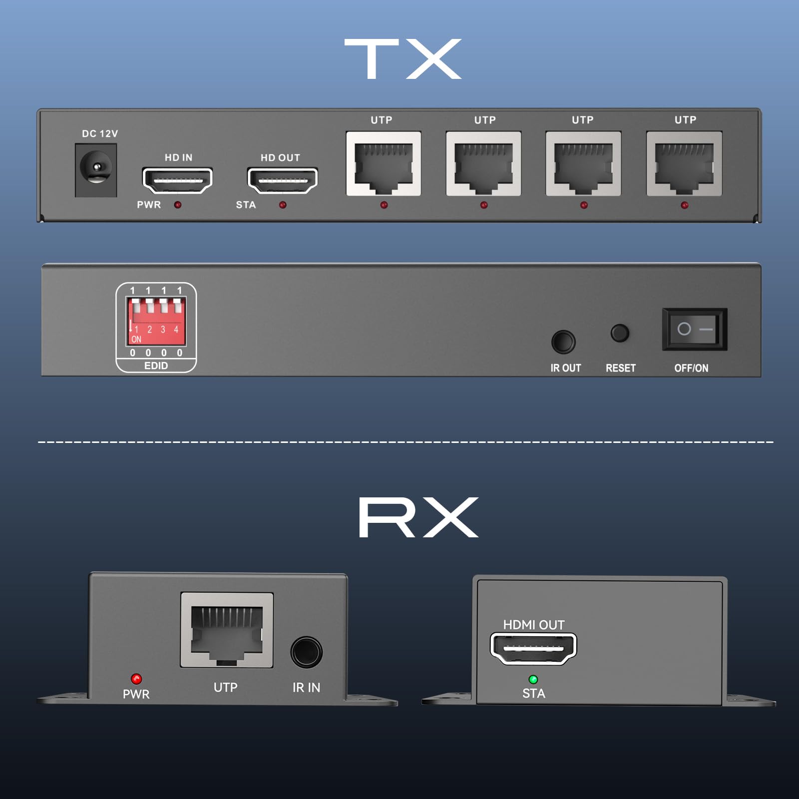 PWAY 4K HDMI Extensor Divisor Splitter 1x4 sobre Cat5e/6/7, 131ft PoC IR Loop out