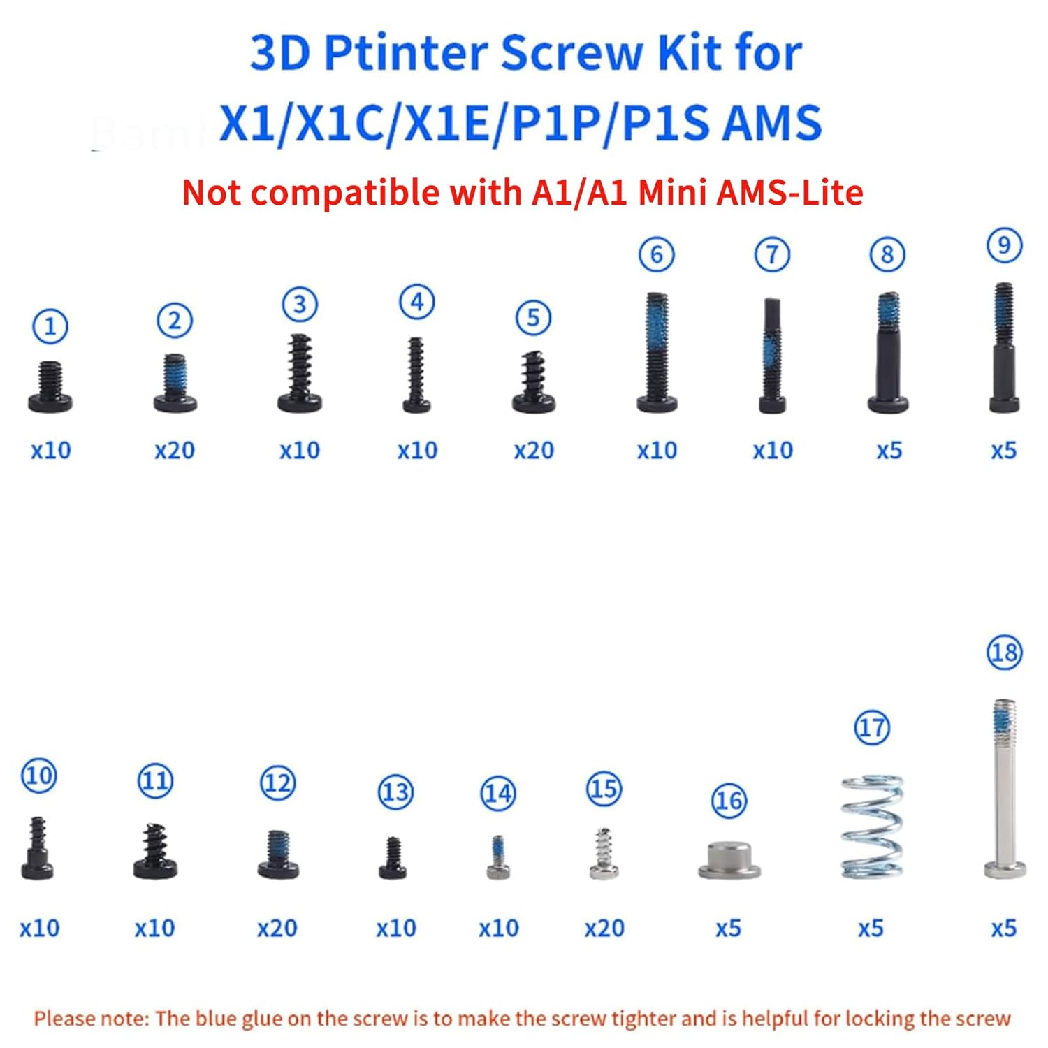 Numbered diagram of various screw types included in the kit
