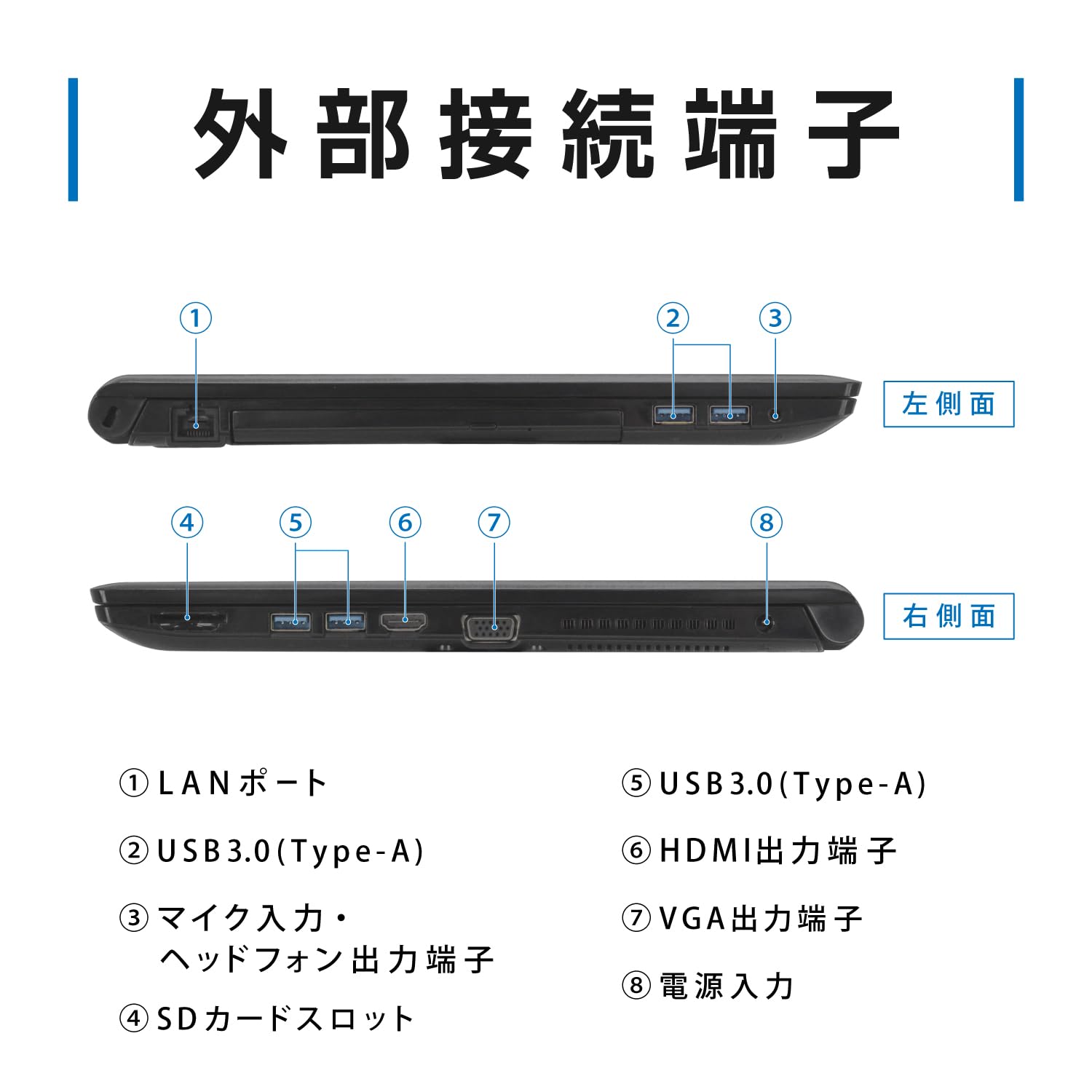 Amazon.co.jp: Toshiba Dynabook B55 / 15.6-inch Laptop/CPU