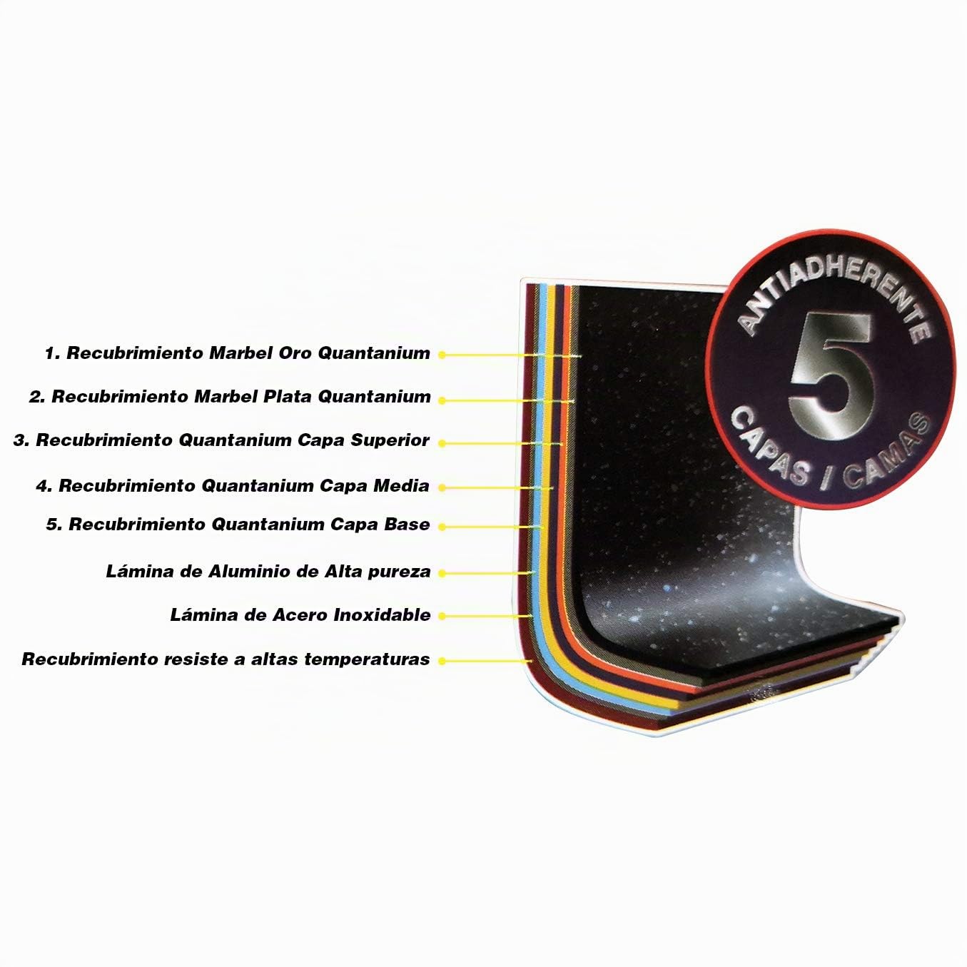 WECOOK! Paellera Ecoechef, Aluminio Prensado, Negro, 46 cm, 12 Raciones