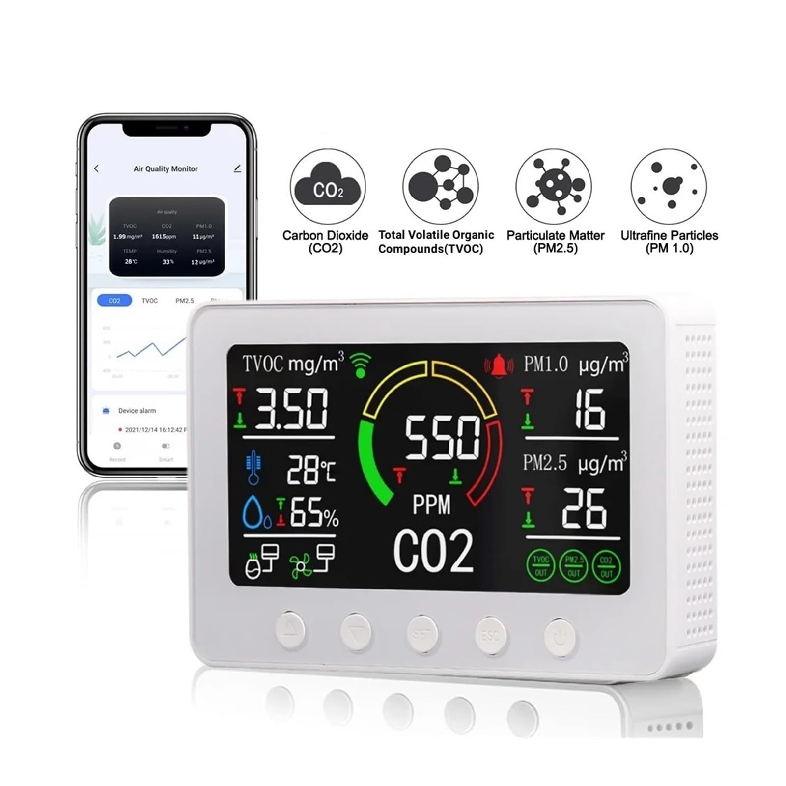 Monitor jakości powietrza, Wi-Fi Smart Air Quality Monitor NDIR CO2 Meter 6 w 1 cyfrowy czujnik temperatury i wilgotności do domu