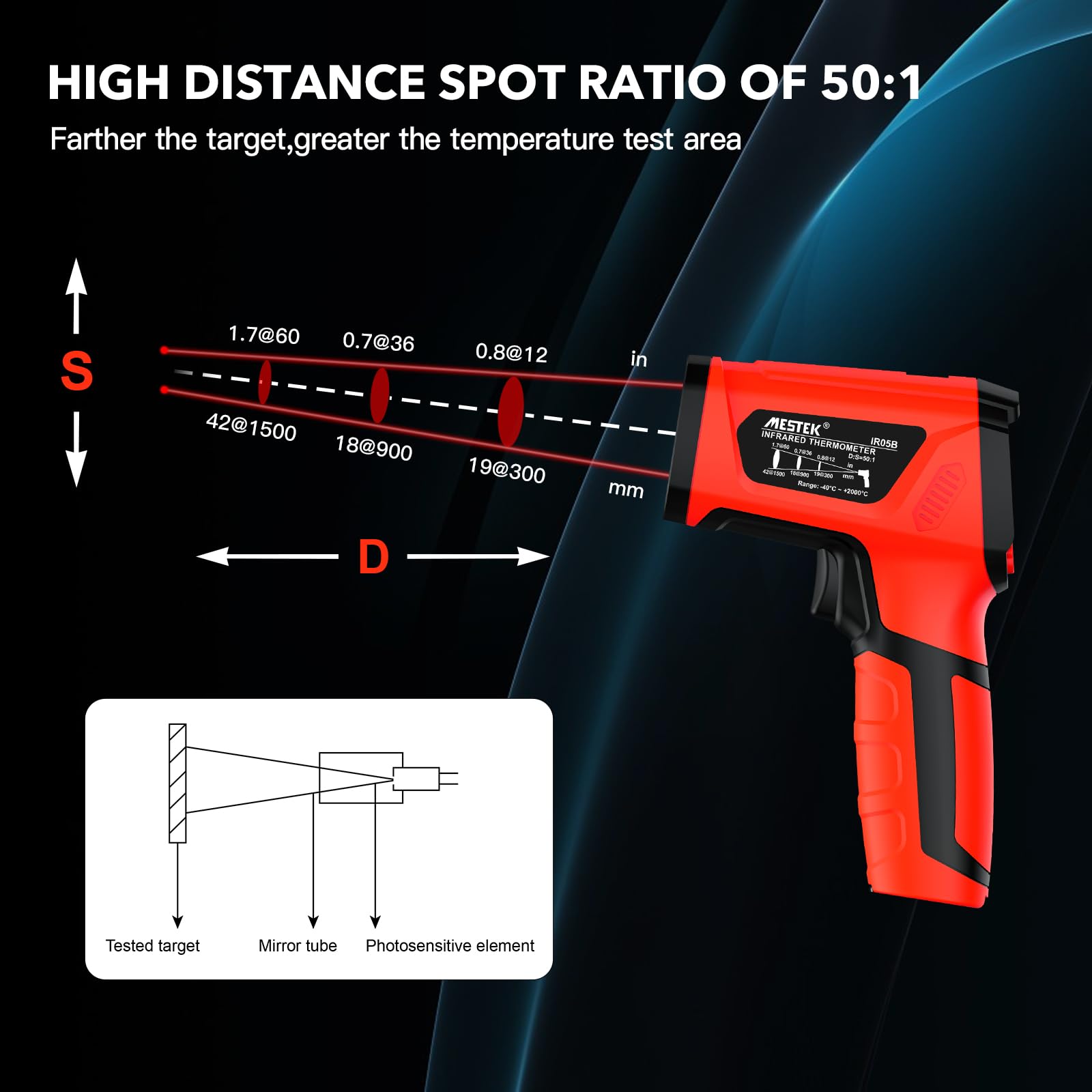 MESTEK Termometro a Infrarossi Digitale Laser -40°C~2000°C con K-Probe Senza Contatto LCD Emissività Regolabile Allarme