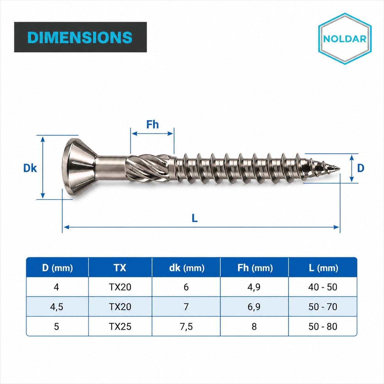 Tornillos para Terraza y Tarima TORX Cabeza Avellanada | Acero Inoxidable C1 (AISI 410) | 200 Unidades | Rosca Parcial | Madera Exterior (5 x 50 mm)