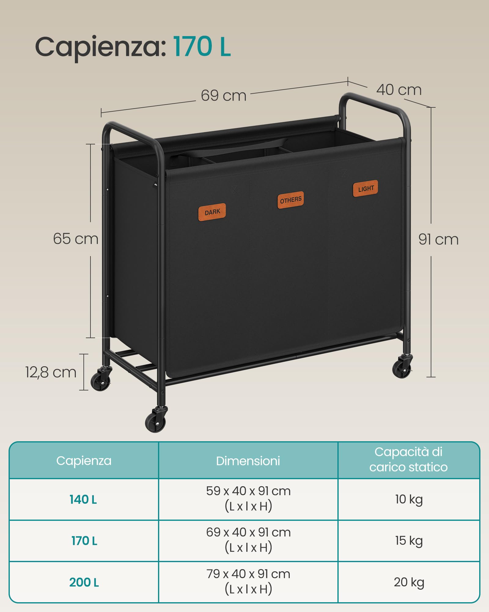 SONGMICS Carrello Portabiancheria, a 3 Scomparti, 170 L, con 5 Etichette | Cesto Porta Biancheria, per Lavanderia, Camera da Letto, Bagno, Nero Inchiostro, Collezione STEVIE RLS330B01