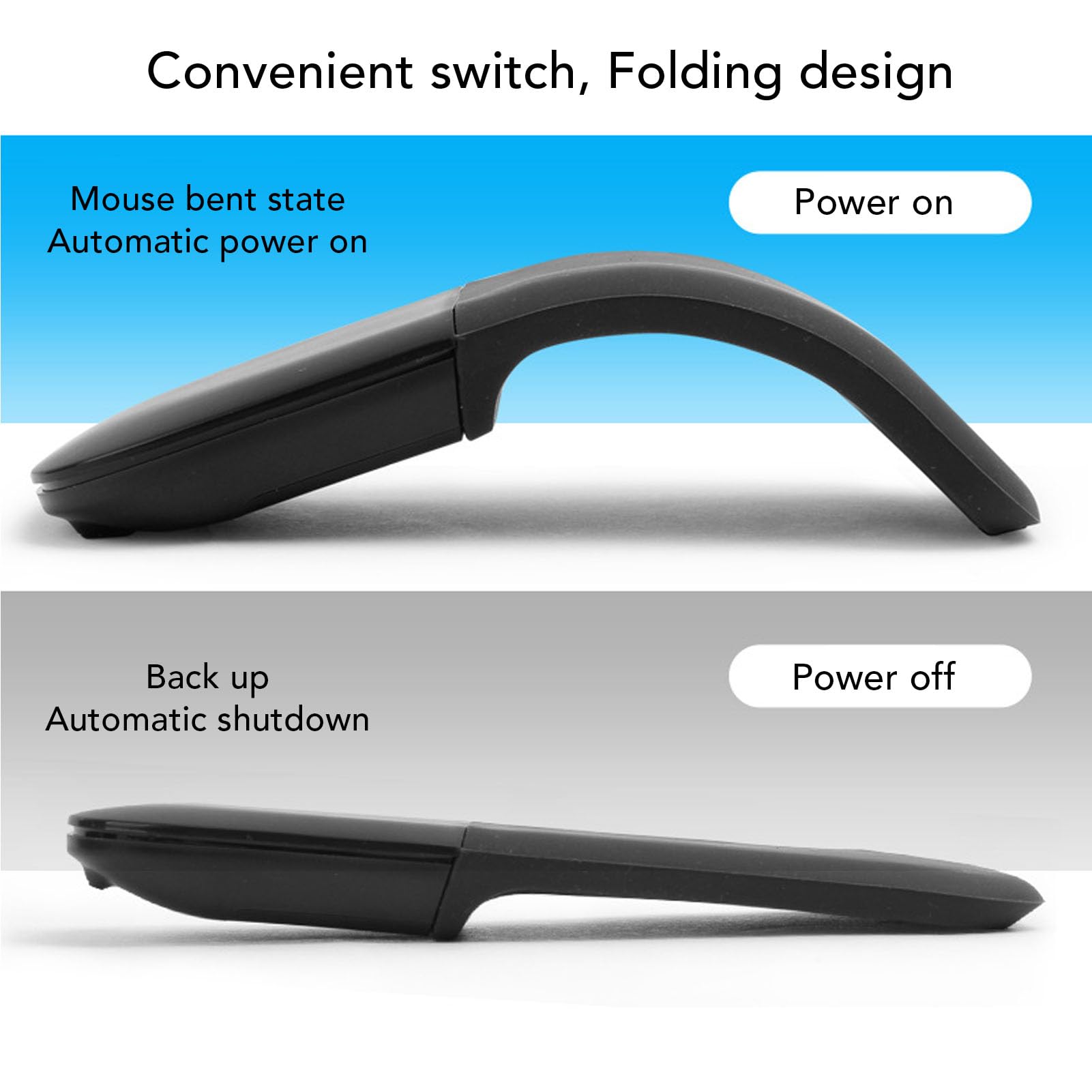 Goshyda Mysz Bluetooth Arc, Ultracienka Bezprzewodowa, Składana Mysz Arc Touch, do Laptopów, Tabletów, Smartfonów (BLACK)
