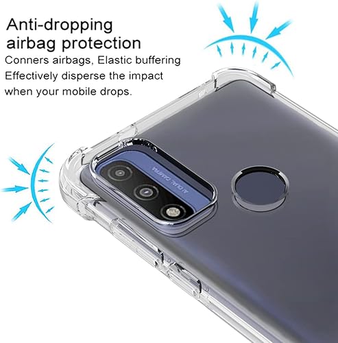 Miniatura 7 de Osophter Funda transparente para Moto G Pure con protector de pantalla, esquinas reforzadas, poliuretano termoplástico (TPU), absorción de golpes,