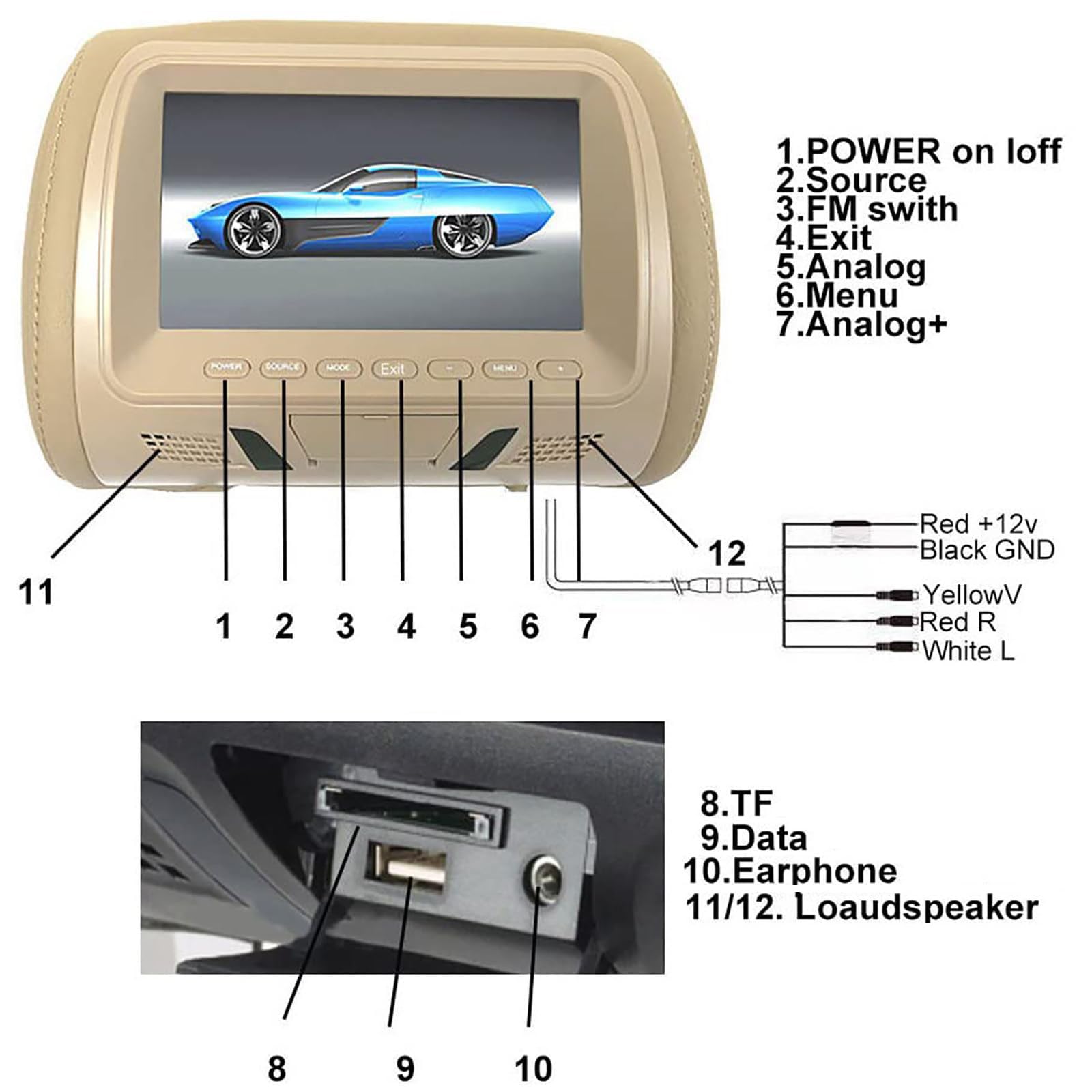 Appuie-tête Universel pour Voiture (7 Pouces), Moniteur pour Appui-tête - Télécommande, Installation sans Perte, Identification USB/SD/TF, Divertissement pour siège arrière,2PCS
