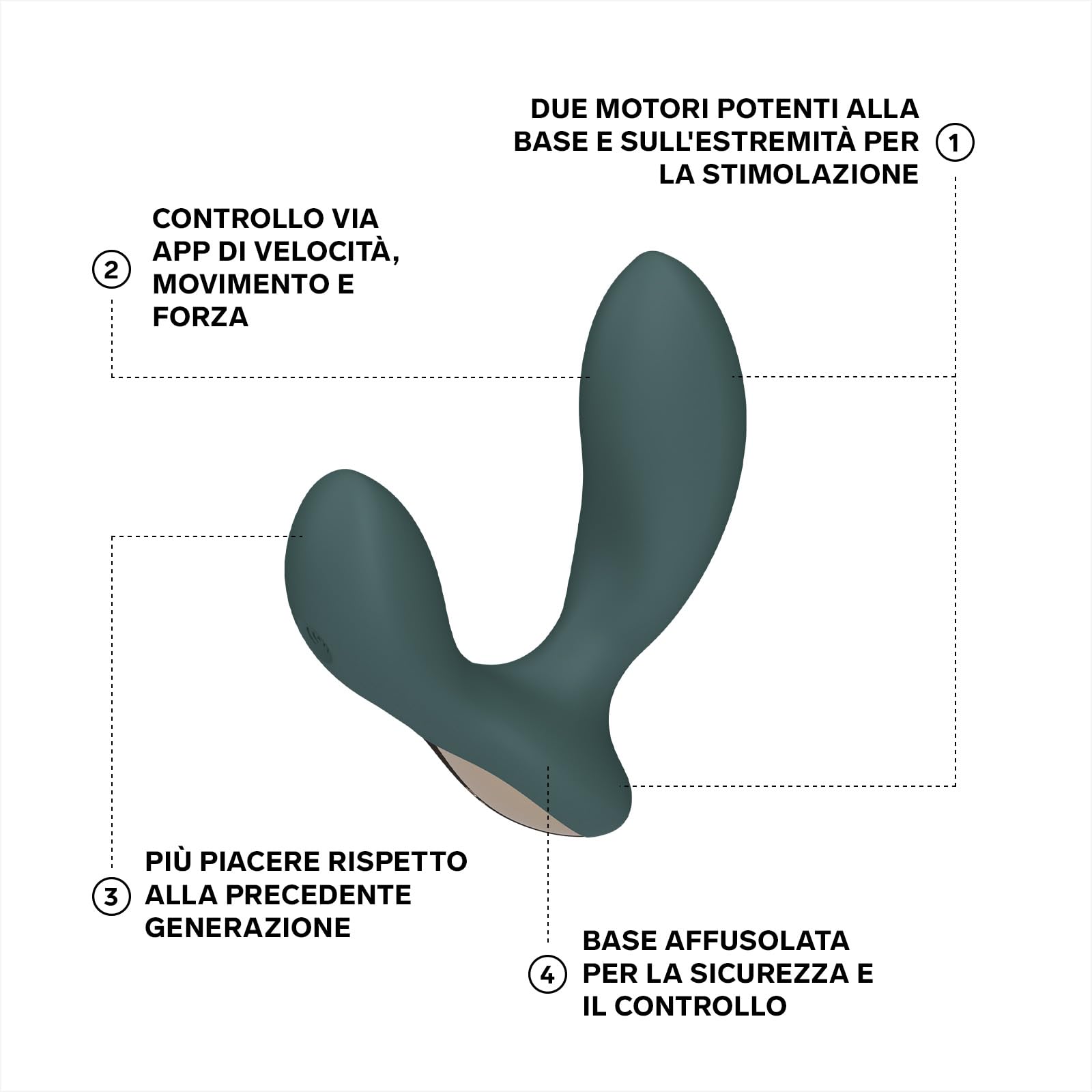 LELO HUGO 2 Massaggiatore Prostatico con App Bluetooth e 10 Modalità di Piacere, Plug Anale da Uomo (HUGO 2 Green)