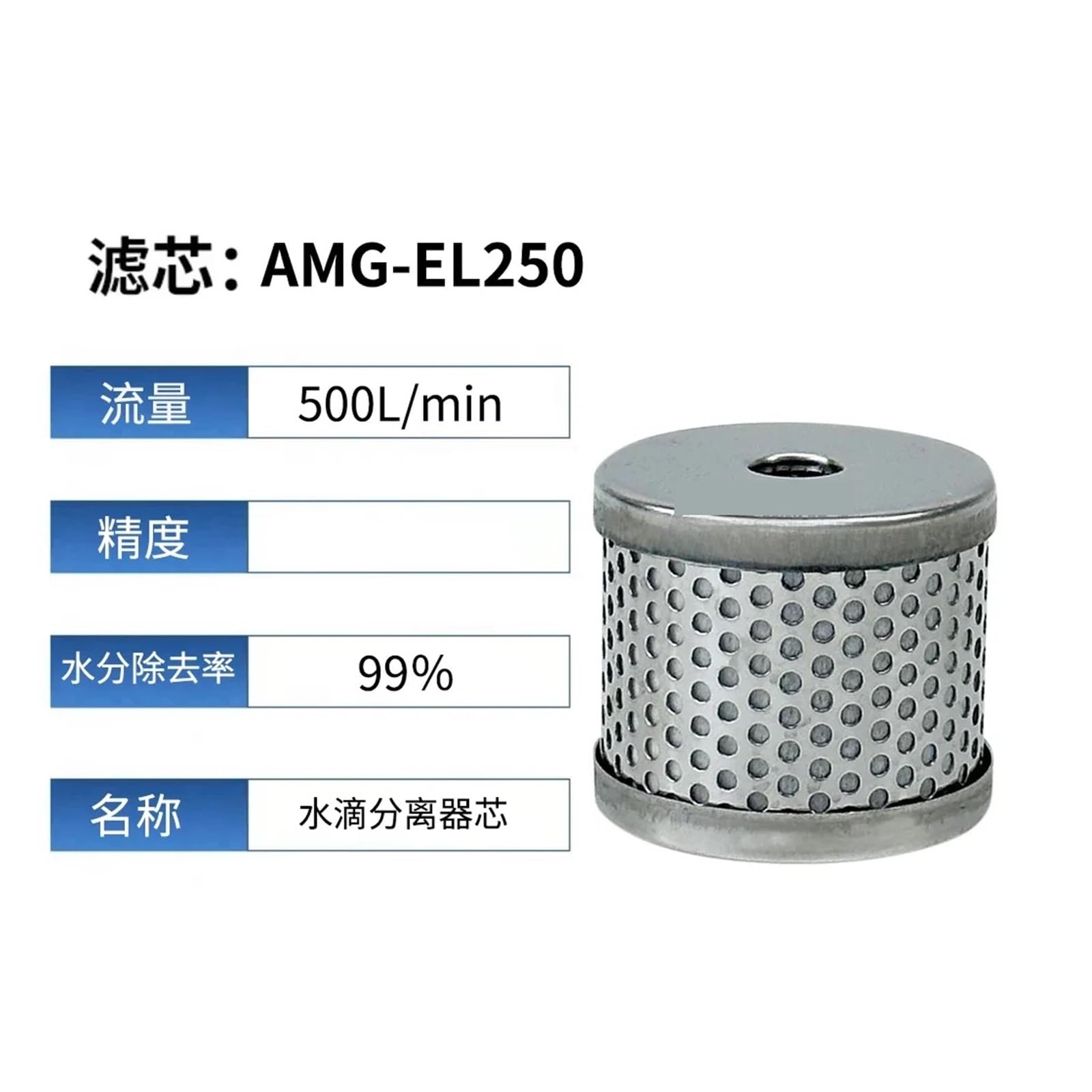 Sjjbvpyx One Color Filter Cartridges Ame/Aff/Am/Amd/Amg-El150/250/350/450/550/650(Amg-El250)