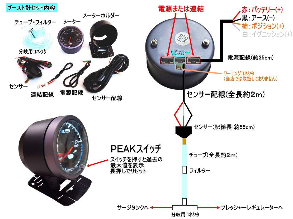 Amazon.co.jp: A.P.O(ｴｰﾋﾟｰｵｰ) ブースト計 60mm ピーク機能 ミュート 