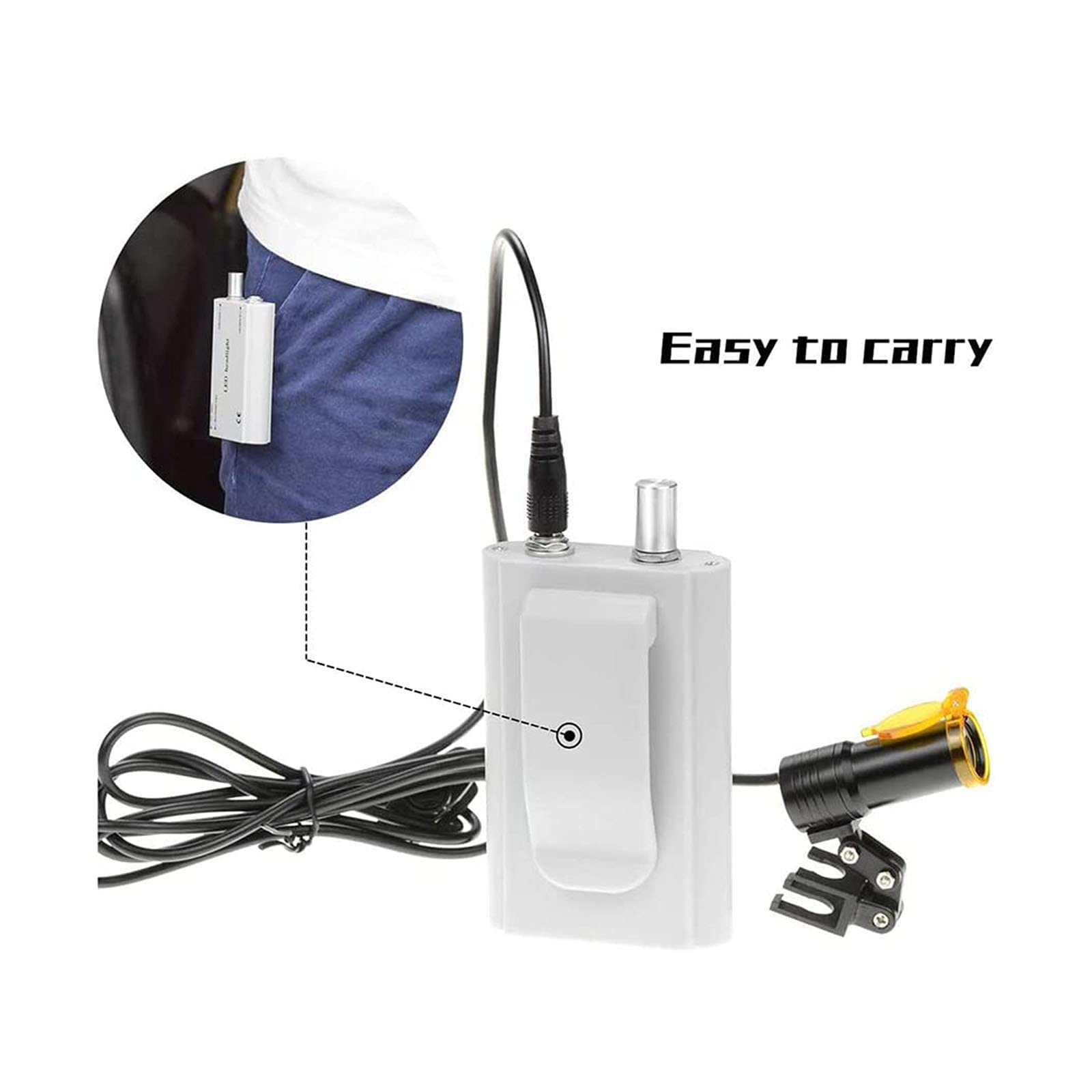 Médico Dental Lupas Quirúrgicas 2.5X 3.5X Vidrio óptico Lupa con LED Luz Cabeza Lámpara Estuche Transporte Silver