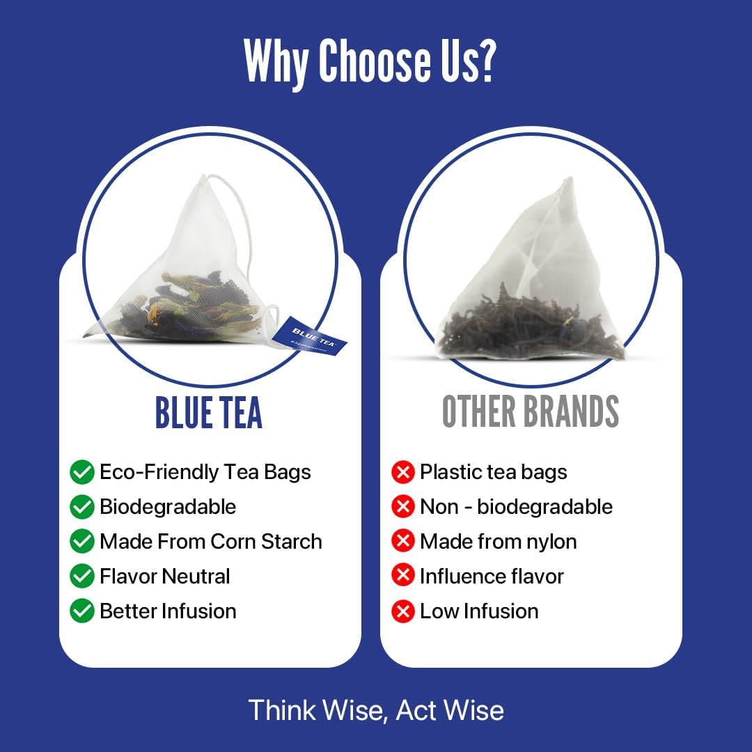 Buy Now Blue Tea - Butterfly Pea Flower Garcinia Tea - 30 Tea Bags |... 8 Buy Now Blue Tea - Butterfly Pea Flower Garcinia Tea - 30 Tea Bags |...