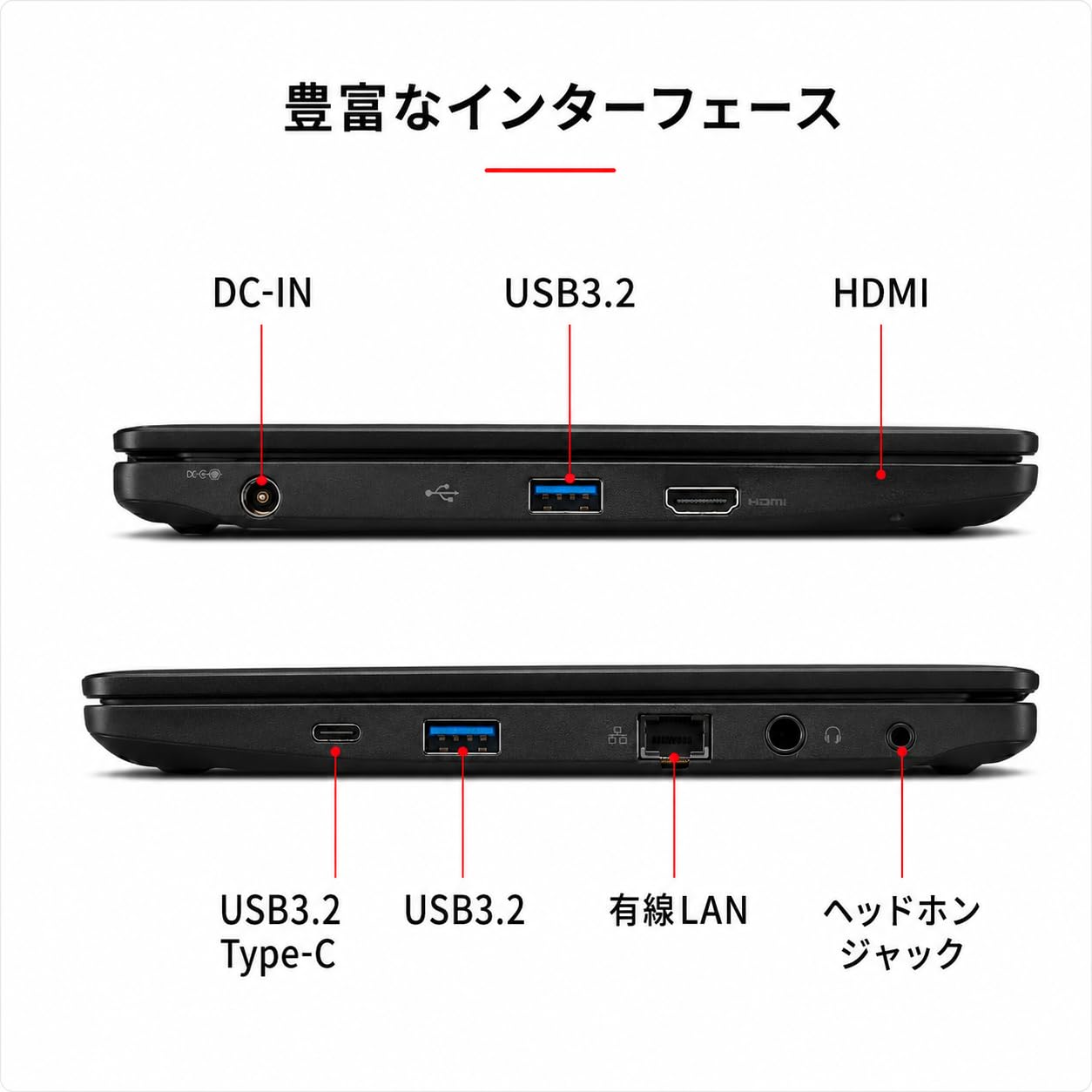 Amazon.co.jp: 【整備済み品】富士通 LIFEBOOK U9311 ノートパソコン