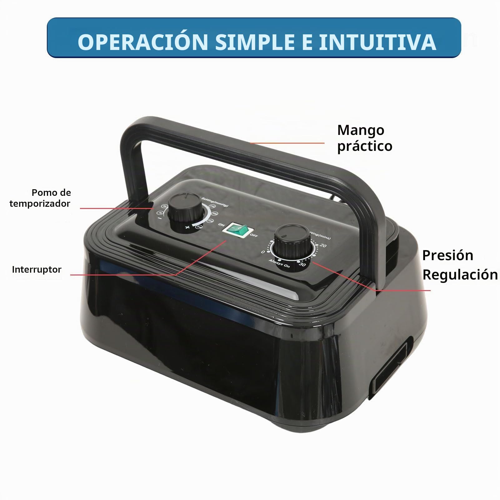 Masajeador Eléctrico de Compresión de Aire, Botas Presoterapia para Casa Abdomen y Piernas, Masajeador de Piernas Circulación Presoterapia para Drenaje Linfático y Favorece