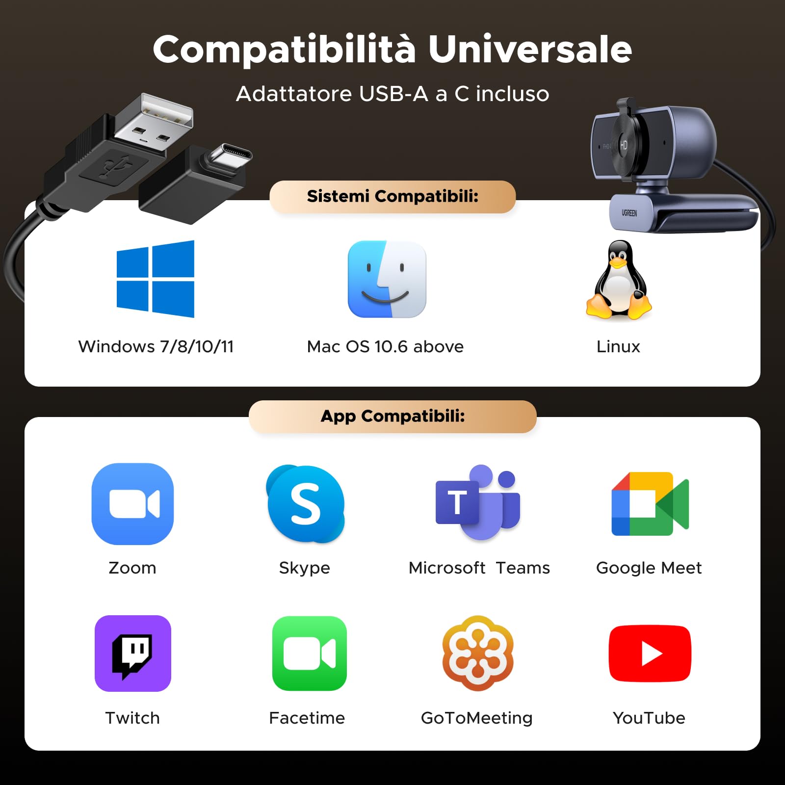 UGREEN FineCam Lite 4K Webcam 30FPS Ultra HD Webcam USB per Computer Fuoco Automatico Plug and Play per Windows MacOS Linux Streaming Youtube Skype Call Video Zoom Video Conferenze